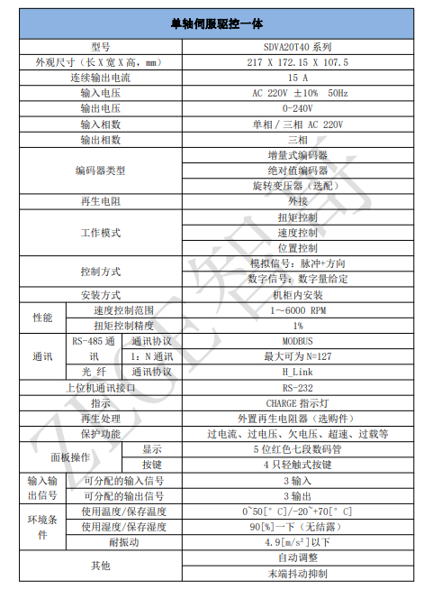 柔性振動(dòng)盤(pán)廠家,焊接機(jī)器人廠家,柔性振動(dòng)盤(pán),焊接機(jī)器人,工業(yè)機(jī)器人,智哥機(jī)器人,視覺(jué)上料,機(jī)器人系統(tǒng)開(kāi)發(fā),機(jī)器人控制器,伺服驅(qū)動(dòng)器,機(jī)器人本體研發(fā),機(jī)器人本體,伺服電機(jī),機(jī)器人系統(tǒng)集成,工業(yè)自動(dòng)化成套設(shè)備,伺服電缸,伺服電動(dòng)缸,伺服電動(dòng)缸廠家,國(guó)產(chǎn)伺服電動(dòng)缸 柔性振動(dòng)盤(pán)廠家,焊接機(jī)器人廠家,柔性振動(dòng)盤(pán),焊接機(jī)器人,工業(yè)機(jī)器人,智哥機(jī)器人,視覺(jué)上料,機(jī)器人系統(tǒng)開(kāi)發(fā),機(jī)器人控制器,伺服驅(qū)動(dòng)器,機(jī)器人本體研發(fā),機(jī)器人本體,伺服電機(jī),機(jī)器人系統(tǒng)集成,工業(yè)自動(dòng)化成套設(shè)備,伺服電缸,伺服電動(dòng)缸,伺服電動(dòng)缸廠家,國(guó)產(chǎn)伺服電動(dòng)缸