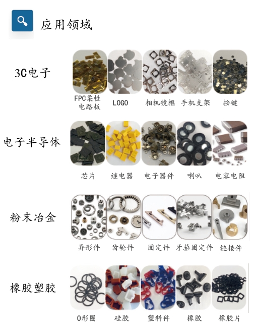 柔性振動(dòng)盤廠家,焊接機(jī)器人廠家，柔性振動(dòng)盤，焊接機(jī)器人，工業(yè)機(jī)器人，智哥機(jī)器人，視覺上料，機(jī)器人系統(tǒng)開發(fā),機(jī)器人控制器,伺服驅(qū)動(dòng)器,機(jī)器人本體研發(fā),機(jī)器人本體,伺服電機(jī),機(jī)器人系統(tǒng)集成,工業(yè)自動(dòng)化成套設(shè)備,伺服電缸,伺服電動(dòng)缸,伺服電動(dòng)缸廠家,國產(chǎn)伺服電動(dòng)缸