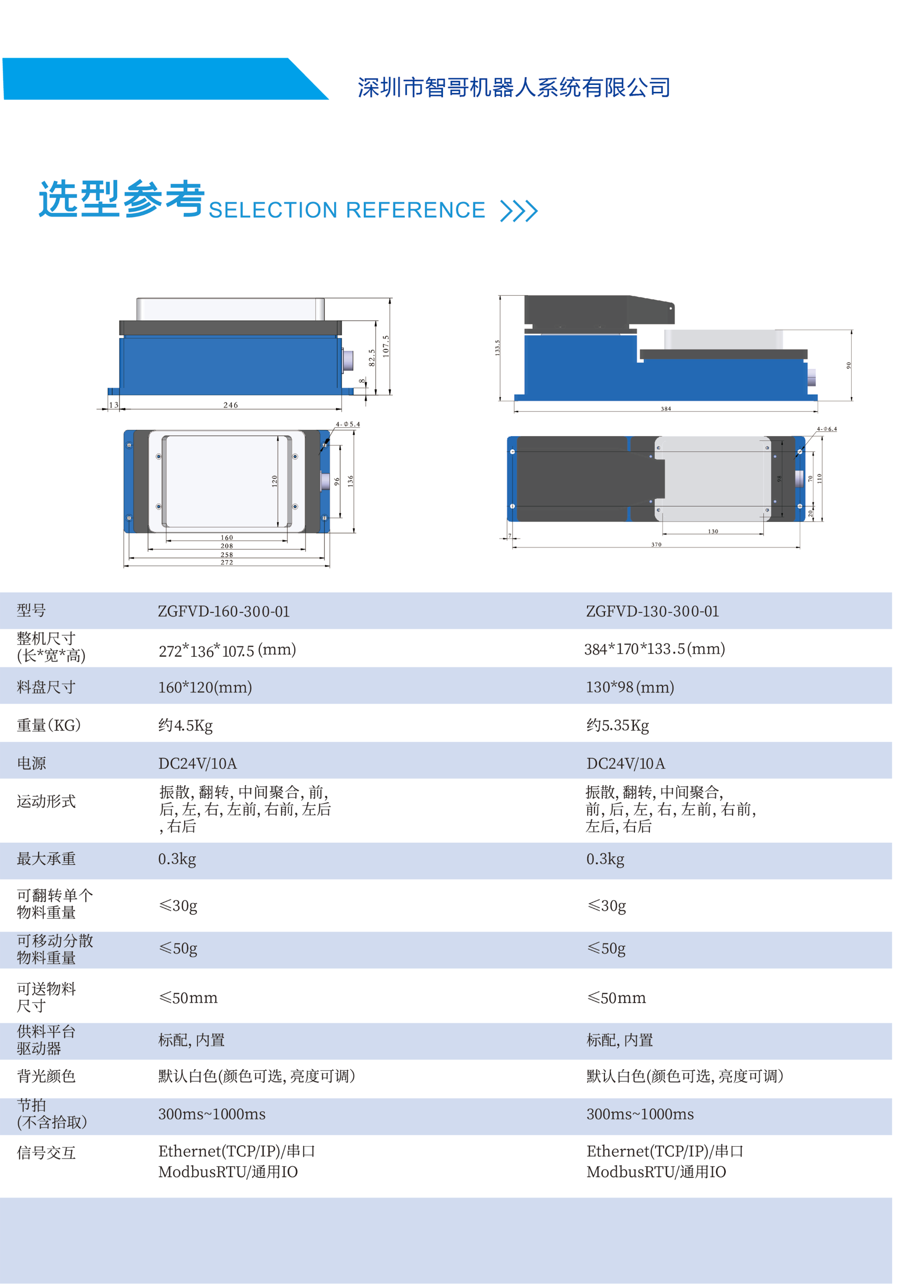 柔性振動盤廠家,焊接機(jī)器人廠家，柔性振動盤，焊接機(jī)器人，工業(yè)機(jī)器人，智哥機(jī)器人，視覺上料，機(jī)器人系統(tǒng)開發(fā),機(jī)器人控制器,伺服驅(qū)動器,機(jī)器人本體研發(fā),機(jī)器人本體,伺服電機(jī),機(jī)器人系統(tǒng)集成,工業(yè)自動化成套設(shè)備,伺服電缸,伺服電動缸,伺服電動缸廠家,國產(chǎn)伺服電動缸